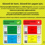Asansör Periyodik Muayene Protokolü Hk